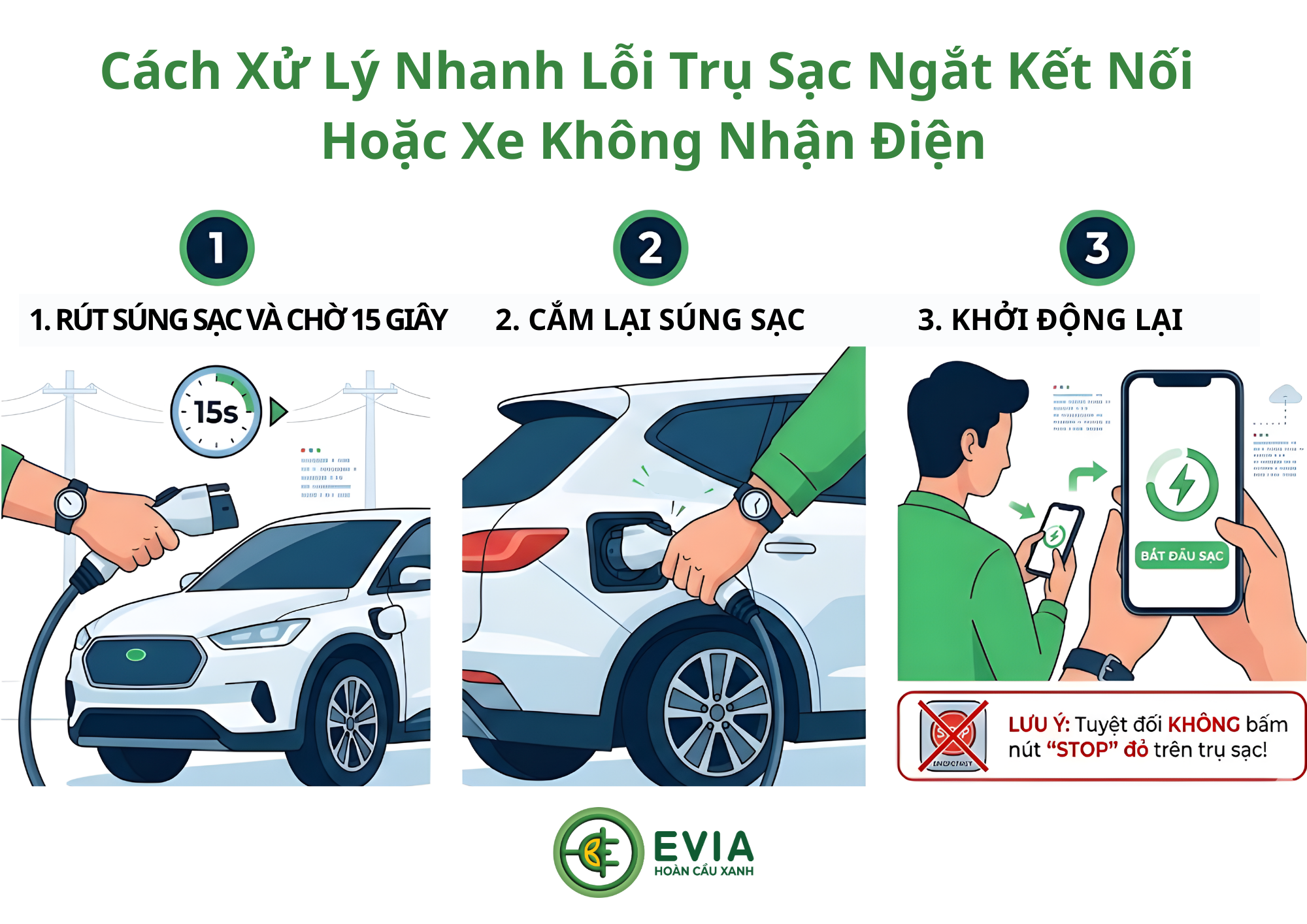 EVIA HCX_Cách Xử Lý Nhanh Lỗi Trụ Sạc Ngắt Kết Nối Hoặc Xe Không Nhận Điện