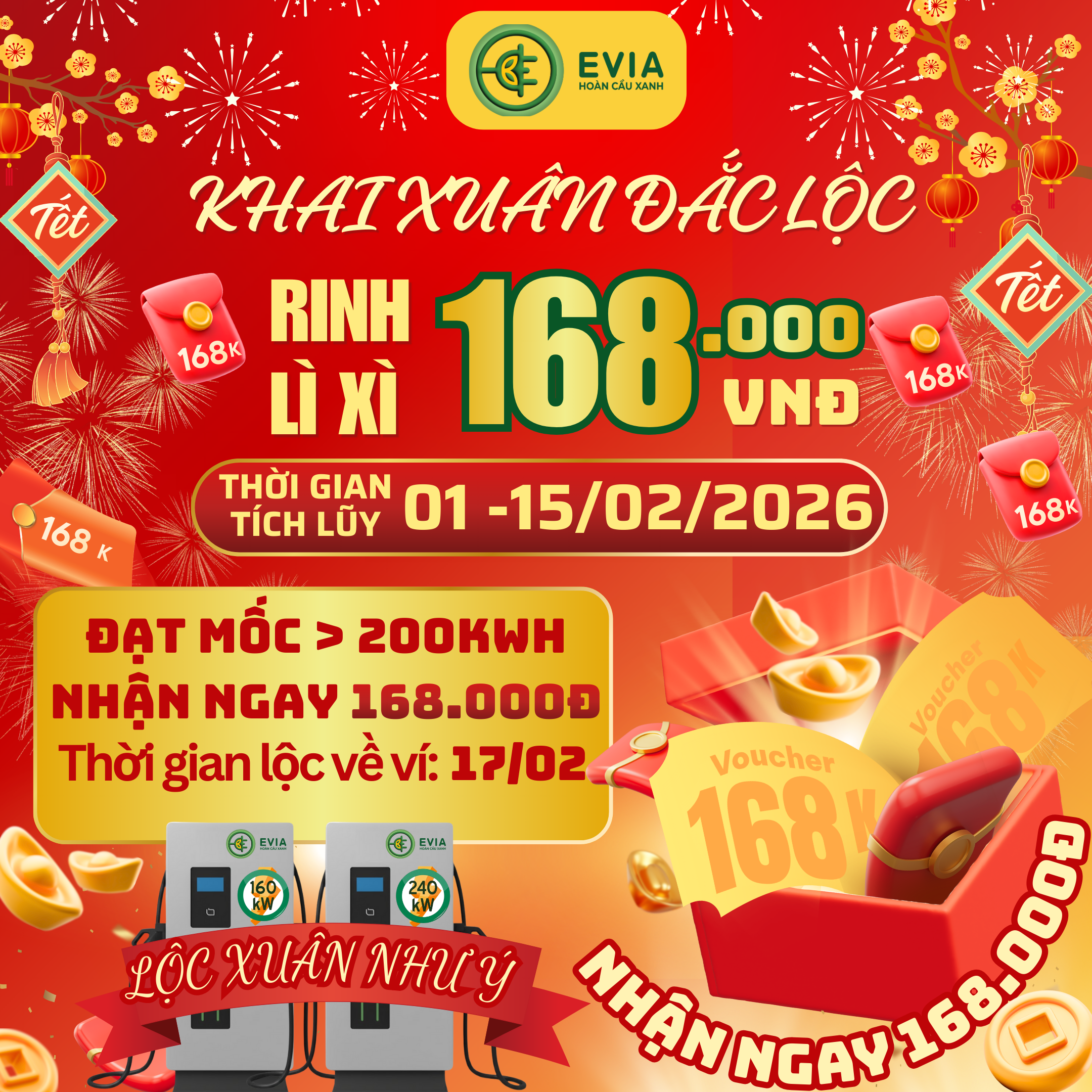 KHAI XUÂN ĐẮC LỘC - SẠC SIÊU TỐC, NHẬN LÌ XÌ CÙNG EVIA